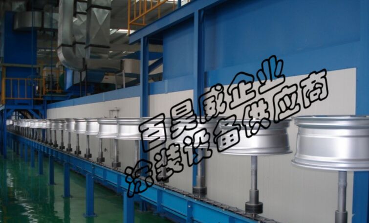 关于涂装设备的喷枪的优化操作