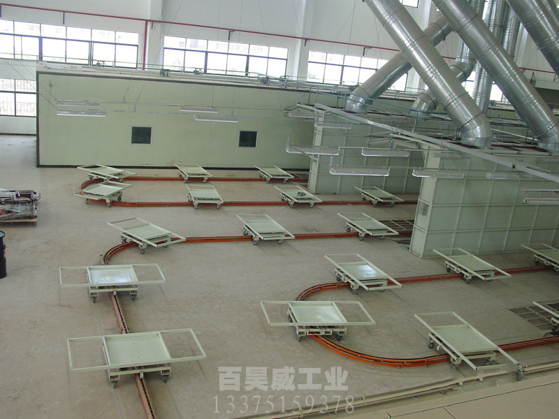 家具地盘式涂装设备