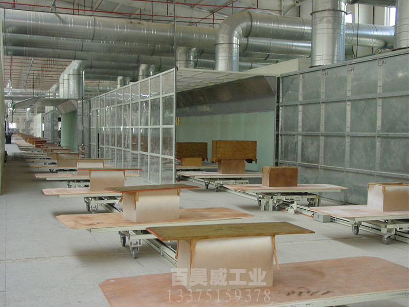 家具地盘式涂装设备